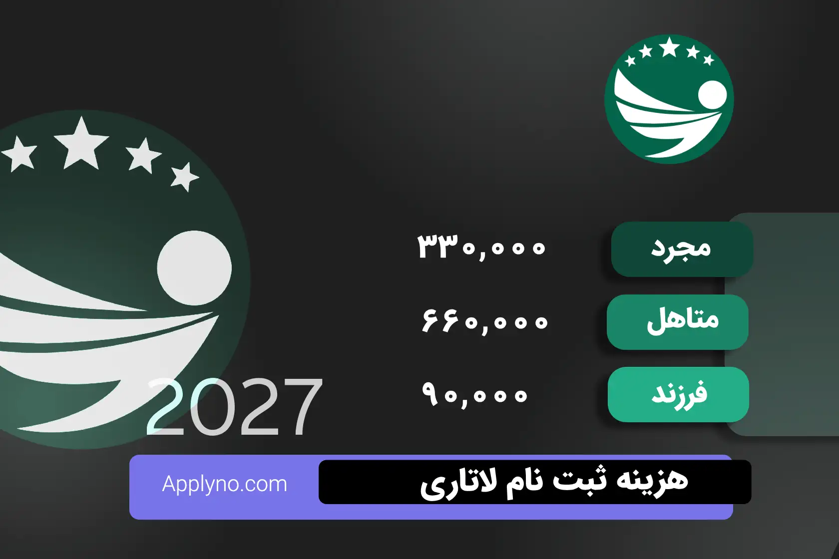 هزینه ثبت‌نام لاتاری در ایران «کارت سبز»