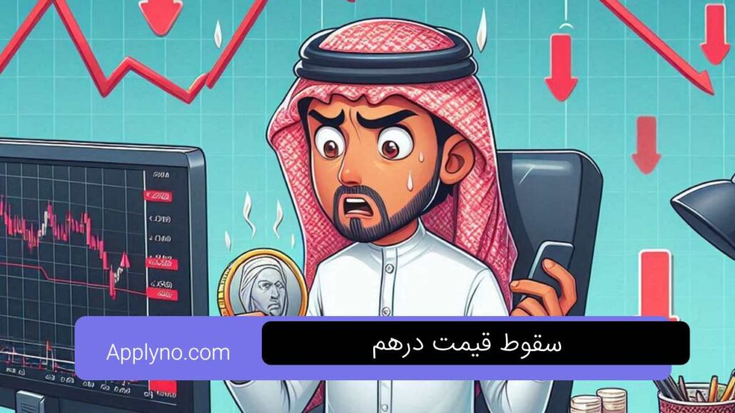 نبرد درهم، منات و دلار